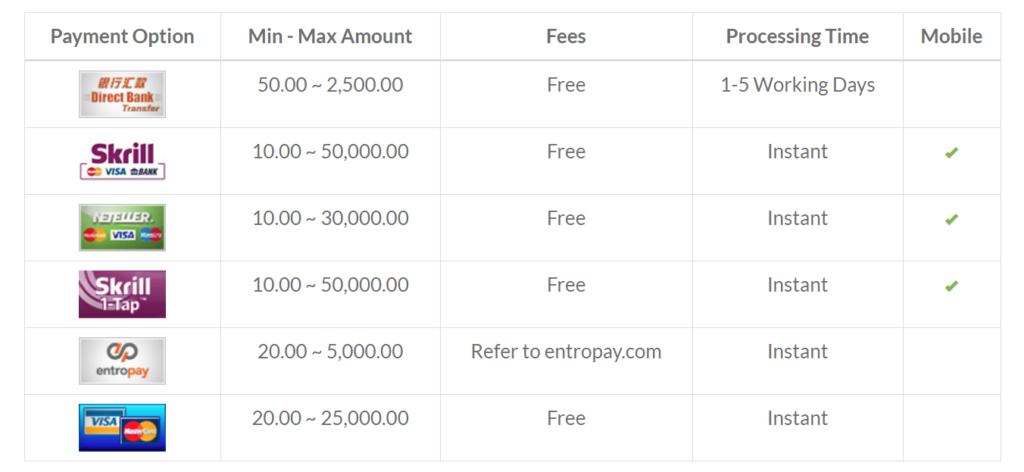 Khám Phá Tai Phim Set – Nền Tảng Cá Cược Hàng Đầu