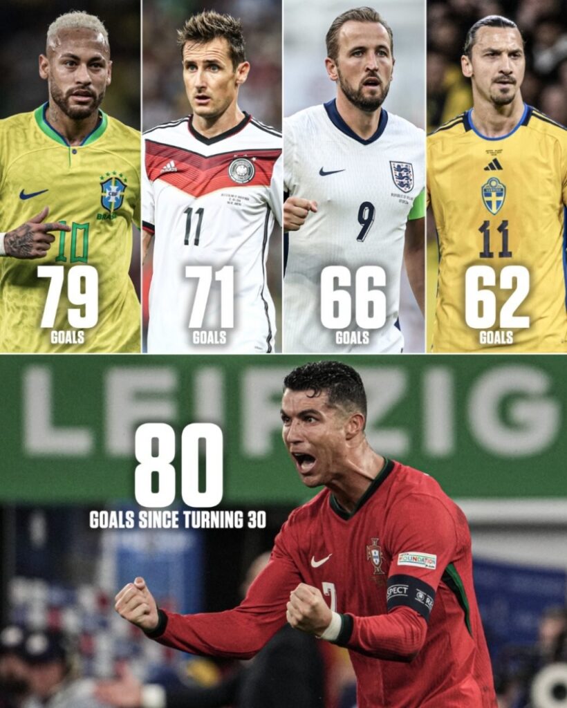 Huyền Thoại Lala69 Những Khoảnh Khắc Để Đời