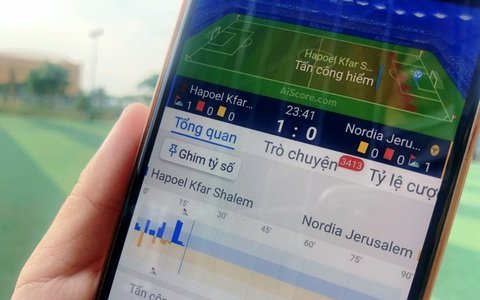 Bùng Nổ Cùng Cá Cược Bóng Đá Khám Phá Thế Giới Https Cacuoc Bongda.Info