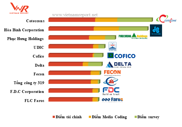 Caysex Tiêu Chí Đánh Giá & Lựa Chọn Thông Minh