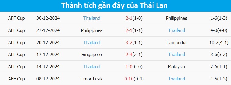 Khám Phá Phim Cấp 3 Cổ Trang – Chiến Lược Cá Cược Thông Minh